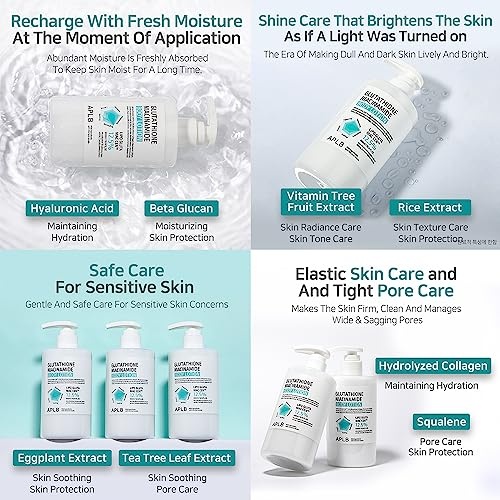 APLB Glutathione Niacinamide  Body Lotion  10.14 Fl Oz (300 Ml)