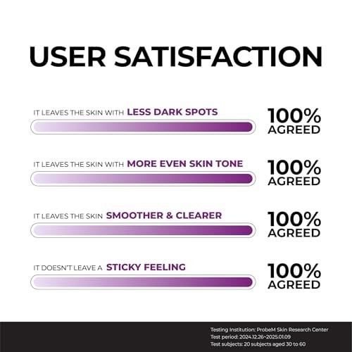 JUMISO Niacinamide 20 Serum - Korean Face Serum with Glutathione, TXA Tranexamic Acid and Centella Complex - Reduces Pigmentation, Uneven Skin Tone, P