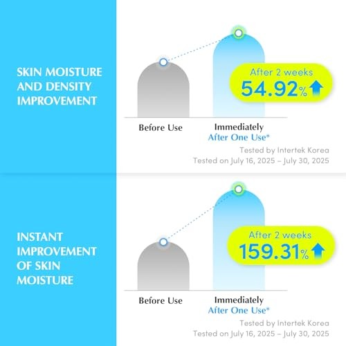 EQQUALBERRY - Hyaltoin Flooding Serum - 30ml