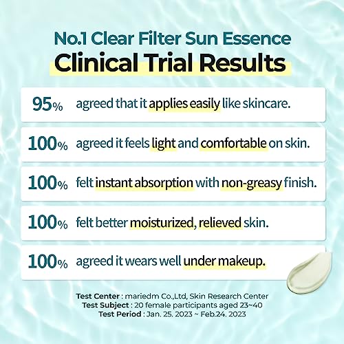 Numbuzin - No.1 Clear Filter Sun Essence SPF 50+ PA ++++ - 50ml