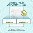 Numbuzin - No.1 Clear Filter Sun Essence SPF 50+ PA ++++ - 50ml