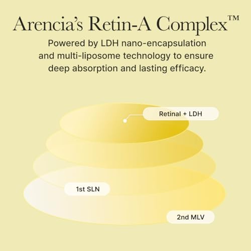 Arencia Retinal Booster Shot 30 Ml