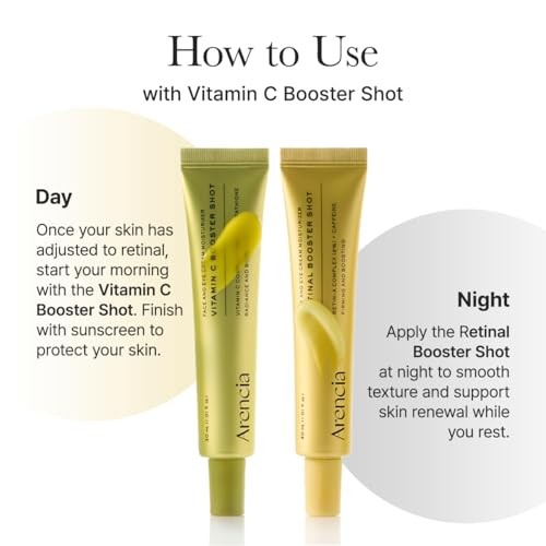 Arencia Retinal Booster Shot 30 Ml
