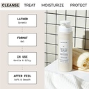 Naturium the Smoother Glycolic Acid Exfoliating Body Wash  Soft Smoothing Cleanser  16.9 Fl Oz