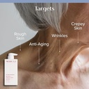 Medix 5.5 Fragrance Free Retinol Body Cream. Anti-Aging Cream for Wrinkle Reduction and Crepey Skin. 15 Fl Oz